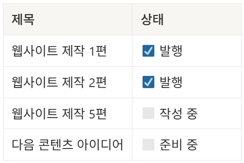 Pixoas 본문 이미지