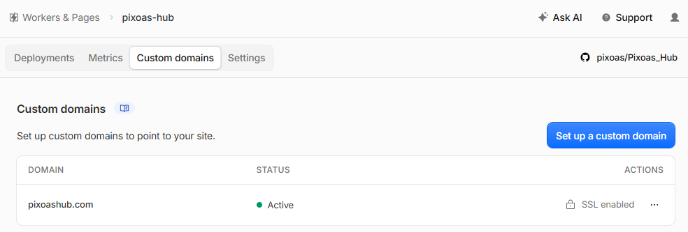โฒ Cloudflare Pages ๋์๋ณด๋์์ ์ปค์คํ
๋๋ฉ์ธ์ ์ฐ๊ฒฐํ ํ๋ฉด