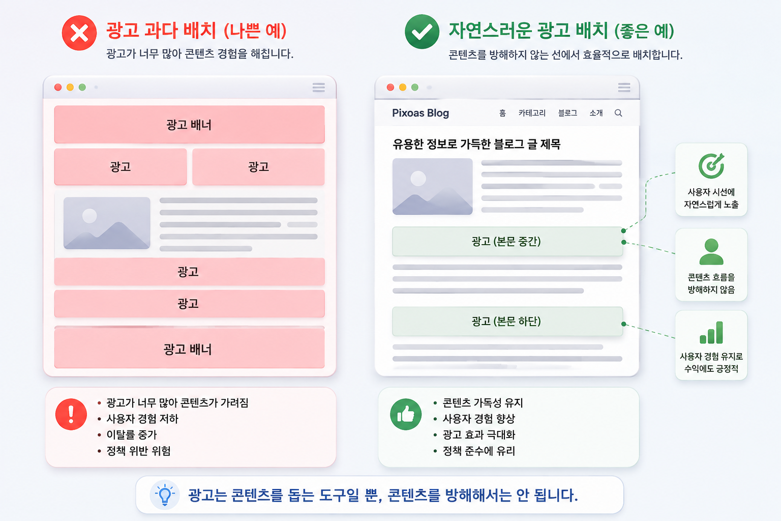 โฒ Notion์์ ์์ฑํ ์ฝํ
์ธ ๊ฐ ์นํ์ด์ง๋ก ๋ณํ๋์ด Cloudflare Pages์ ๋ฐฐํฌ๋๋ ๊ณผ์ 
